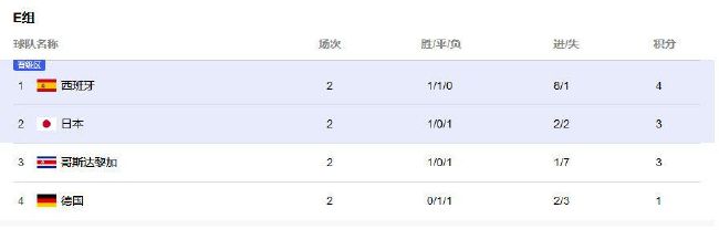 五月天六月婷婷开心激情
